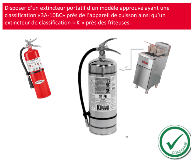 Fire extinguisher reference for cooking and frying equipment.